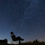 Где купить ночник-проектор галактики звездного неба