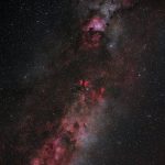Плюсы и минусы проекторов звездного неба для фото