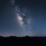 Как называются проекторы в планетариях: популярные бренды