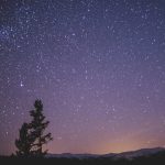 Где купить проектор Wanbo Galaxy Light