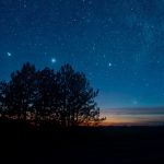 Плюсы и минусы проекторов ночного неба