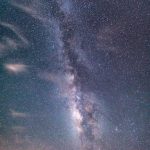 Отзывы о лучших проекторах звездного неба для дома