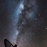Где купить проектор карты звездного неба в 2025 году